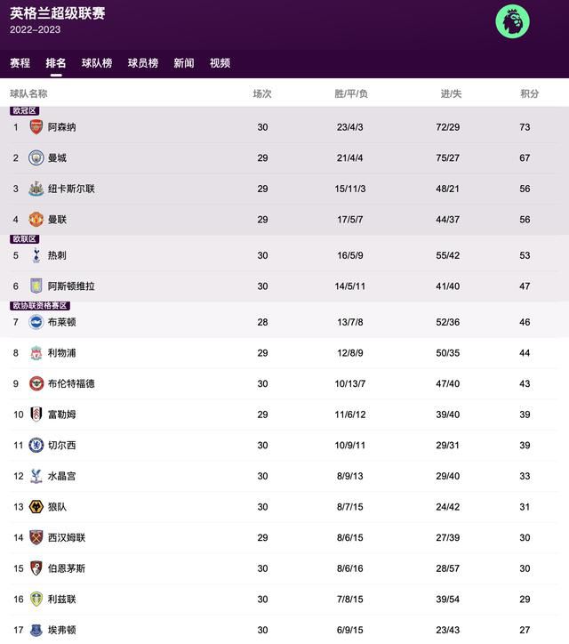 女人18岁毛片